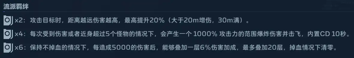 游击羁绊