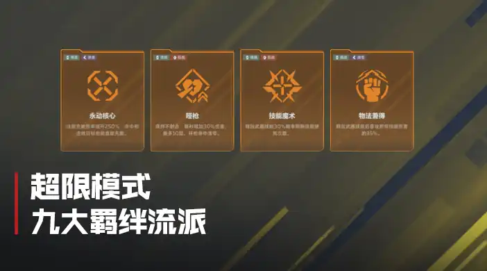超限模式羁绊总览封面