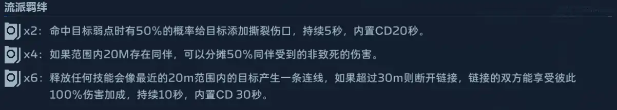 共振羁绊说明