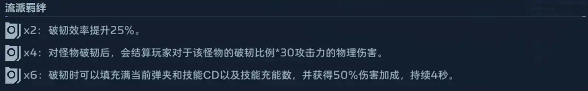 爆韧羁绊说明