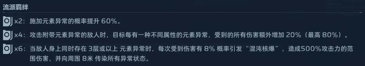 异化羁绊说明
