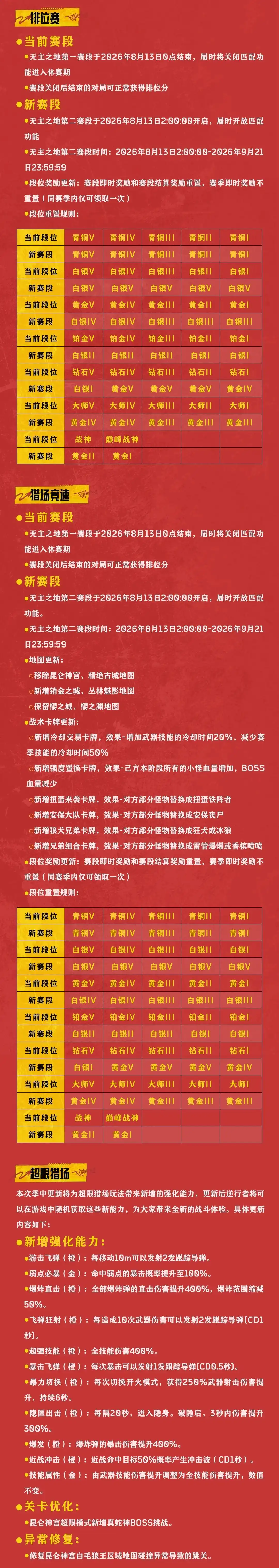 S3季中更新排位猎场竞速与超限强化等玩法说明