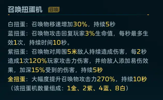 哈士奇Bully组合