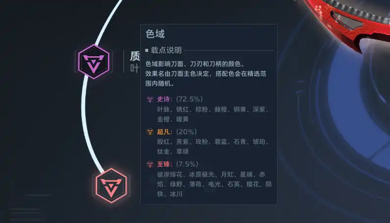 焕形方案回溯列表