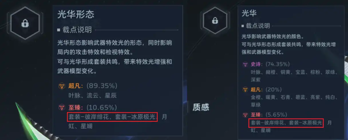 应用回溯方案确认