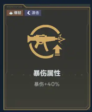 金卡暴伤属性：暴击伤害提升