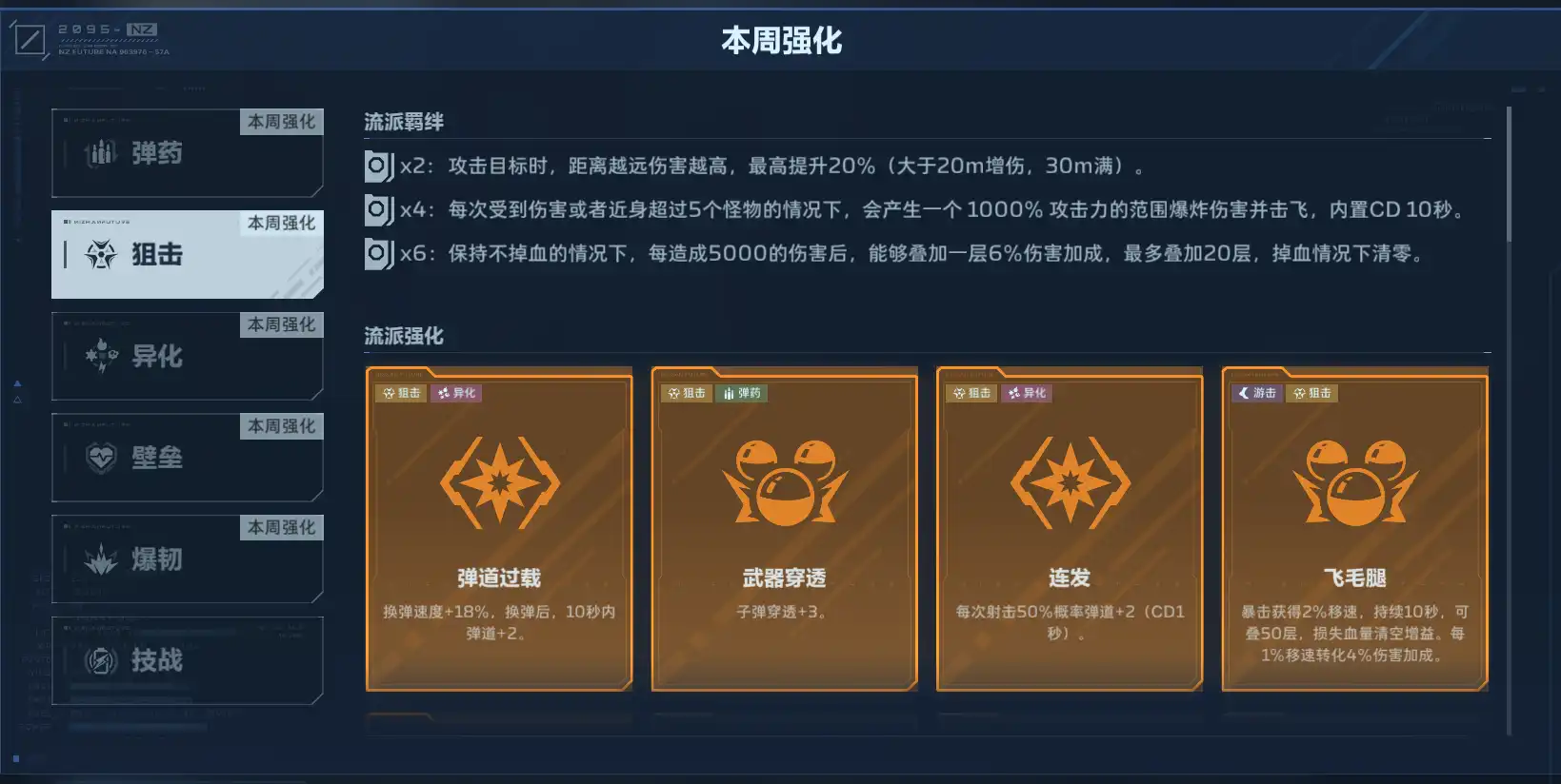精绝超限本周狙击羁绊与弹道过载连发飞毛腿卡面